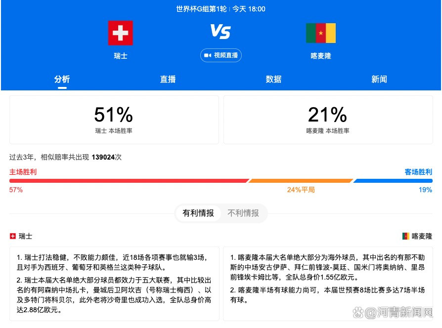 目前电影路演全国进行中，影片正式上映时间是2021年5月20日13点14分，预售已开启